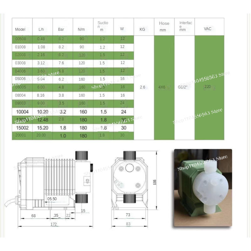Pompa Dosis Diafragma Elektrom - Medical Lab Hours ulasan dan harga