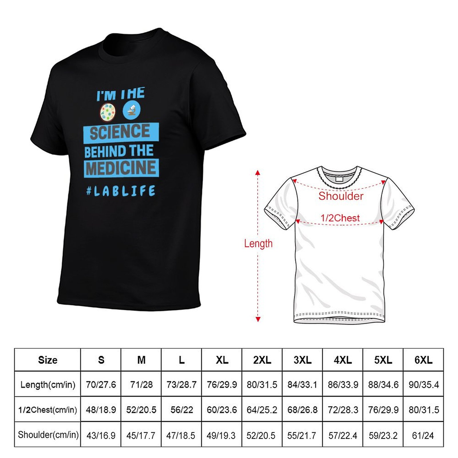 AKU SAINSANYA YANG MENGGERAKKA - Medical Lab And Science ulasan dan harga