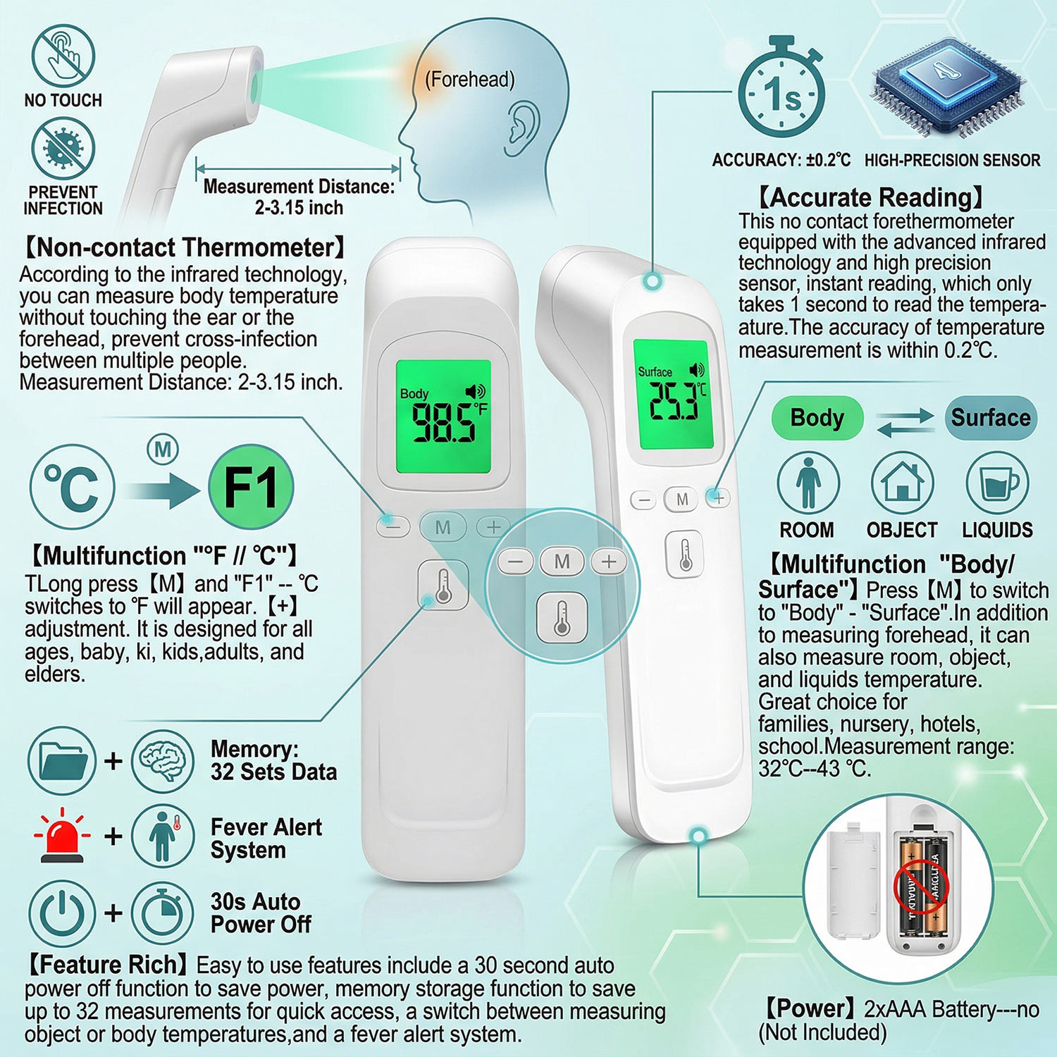 Termometer Inframerah Suhu Med - Digital Thermometer Infrared ulasan dan harga