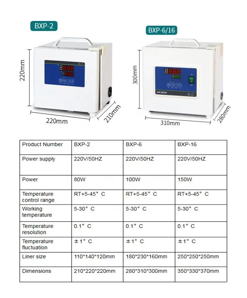 Inkubator Laboratorium WEIAI,  - Medical Lab Microbiology ulasan dan harga